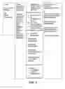 Fig. 02 - SELECTIVELY NEGOTIATED RIDERSHARE SYSTEM COMPRISING RIDERS, DRIVERS, AND VEHICLES