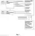Fig. 08 - SELECTIVELY NEGOTIATED RIDERSHARE SYSTEM COMPRISING RIDERS, DRIVERS, AND VEHICLES