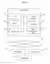 Fig. 02 - System or program for searching documents