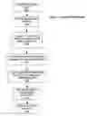 Fig. 01 - Search Engine Relevance Tuning Based on Instant Messaging (Influence Search Results Using IMS)
