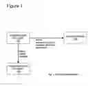 Fig. 02 - Search Engine Relevance Tuning Based on Instant Messaging (Influence Search Results Using IMS)