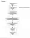 Fig. 07 - Search Engine Relevance Tuning Based on Instant Messaging (Influence Search Results Using IMS)