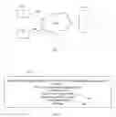 Fig. 02 - Destroyable Instant Message (IM)