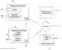 Fig. 01 - Real time control and management of security “buddy” system over MSO LAN