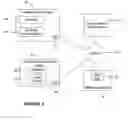 Fig. 02 - Real time control and management of security “buddy” system over MSO LAN