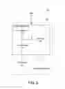 Fig. 03 - Command Line Completion Using Invoked Command