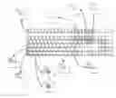 Fig. 01 - APPARATUS FOR INPUTTING CHARACTERS AND METHOD FOR SUPPORTING KEYBOARD FUNCTIONS