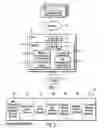 Fig. 02 - Using priority to determine whether to queue an input/output (I/O) request directed to storage