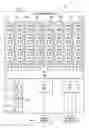 Fig. 02 - Data transfer optimized software cache for regular memory references