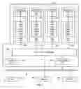 Fig. 02 - MECHANISM FOR MAINTAINING CONSISTENCY OF DATA WRITTEN BY IO DEVICES