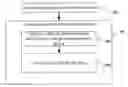 Fig. 01 - De-Interleaving using minimal memory