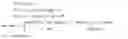 Fig. 02 - De-Interleaving using minimal memory