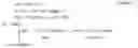 Fig. 05 - De-Interleaving using minimal memory