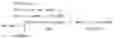 Fig. 07 - De-Interleaving using minimal memory