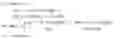 Fig. 08 - De-Interleaving using minimal memory