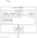 Fig. 01 - Secure management of memory regions in a memory