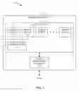 Fig. 02 - Secure management of memory regions in a memory