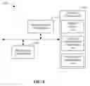 Fig. 06 - Secure management of memory regions in a memory