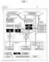 Fig. 02 - Information processing apparatus and error processing