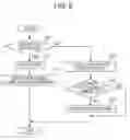 Fig. 09 - Information processing apparatus and error processing