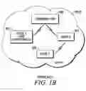 Fig. 03 - Method and apparatus for distributing certificate revocation lists (CRLs) to nodes in an ad hoc network