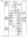 Fig. 05 - Removable storage device and associated methodology of data encryption