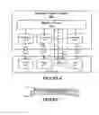 Fig. 05 - Supply margining method and apparatus