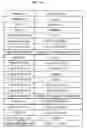 Fig. 09 - Trouble coping method for information technology system