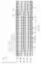Fig. 07 - Accessing sequential data in a microcontroller