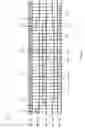 Fig. 09 - Accessing sequential data in a microcontroller