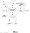 Fig. 03 - METHOD, APPARATUS AND COMPUTER PROGRAM PRODUCT FOR PRESENTING A MEDIA HISTORY