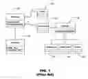 Fig. 02 - Defining Workflow Processing Using a Static Class-Level Network in Object-Oriented Classes