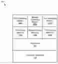 Fig. 01 - Apparatus, system, and method for file system sharing