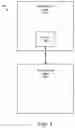 Fig. 06 - Apparatus, system, and method for file system sharing