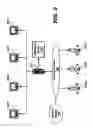 Fig. 04 - Software framework for evolving specifications in process control system