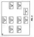 Fig. 06 - Software framework for evolving specifications in process control system