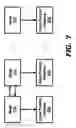 Fig. 08 - Software framework for evolving specifications in process control system