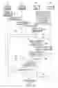 Fig. 09 - Apparatus and method for providing contents in internet broadcasting system