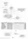 Fig. 08 - Dynamic rebroadcast scheduling of videos