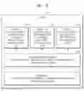 Fig. 06 - Method and apparatus for handling security level of device on network