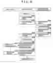 Fig. 09 - BUSINESS MANAGEMENT SYSTEM