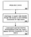 Fig. 01 - System and method for digital rights management control using video analytics