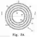 Fig. 04 - Method and device for bending electric machine conductors