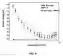 Fig. 09 - Anode for sputter coating