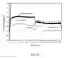 Fig. 11 - Anode for sputter coating