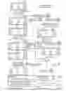 Fig. 09 - METHOD OF FREEING THE BOUND OIL PRESENT IN WHOLE STILLAGE AND THIN STILLAGE