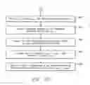 Fig. 09 - Method of controlling plasma distribution uniformity by time-weighted superposition of different solenoid fields