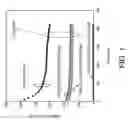 Fig. 02 - Slurry composition and method for chemical mechanical polishing of copper integrated with tungsten based barrier metals