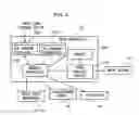 Fig. 04 - Automatic cutting device and production method for beveled product