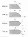 Fig. 05 - Automatic cutting device and production method for beveled product